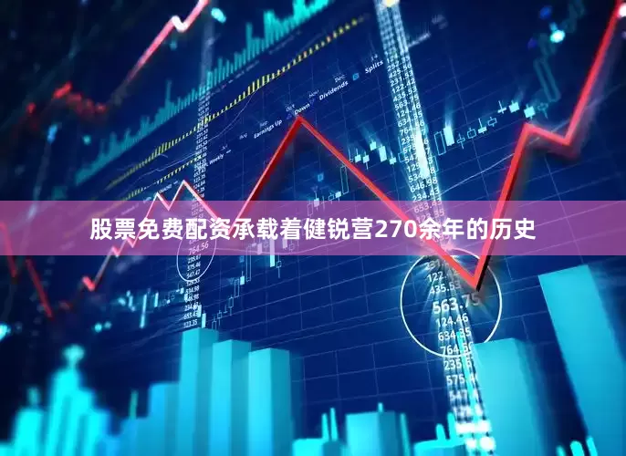 股票免费配资承载着健锐营270余年的历史